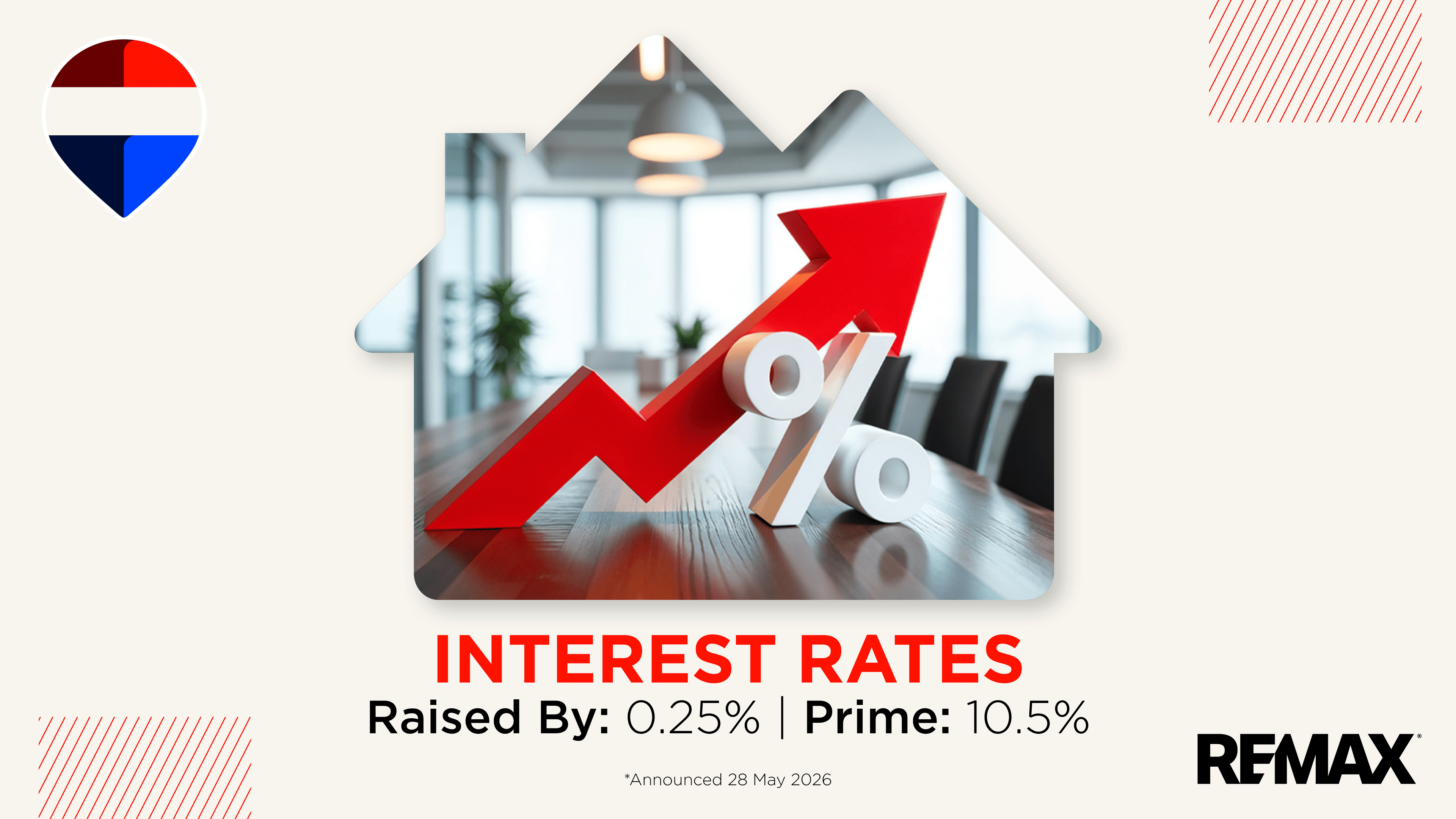 Interest Rate Hike Reflects Ongoing Global Uncertainty