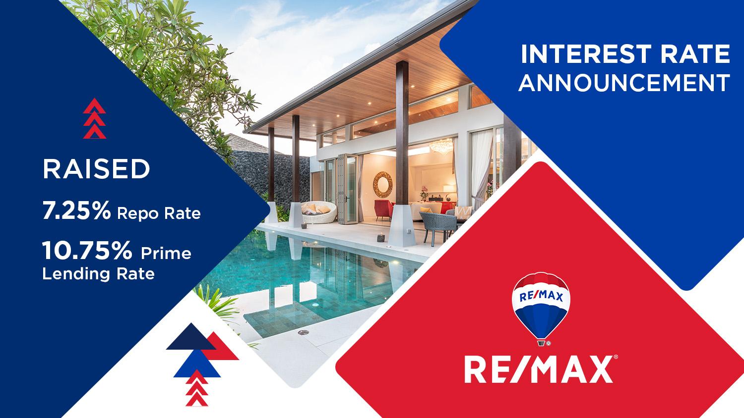 INTEREST RATES CLIMB AGAIN