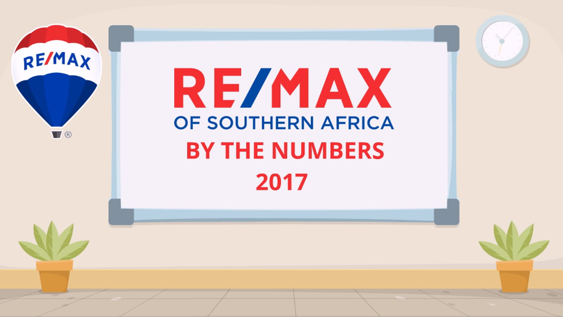 RE/MAX by the numbers 2017 | RE/MAX Southern Africa