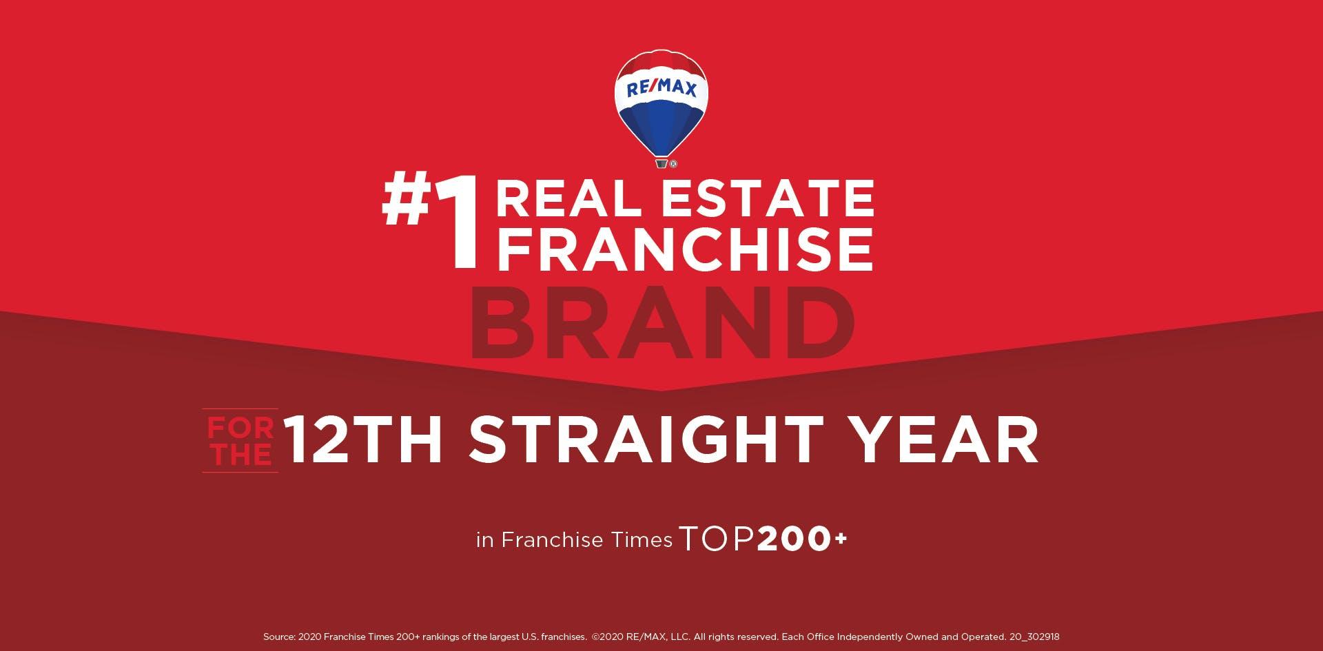 RE/MAX NAMED #1 REAL ESTATE IN FRANCHISE TIMES TOP 200