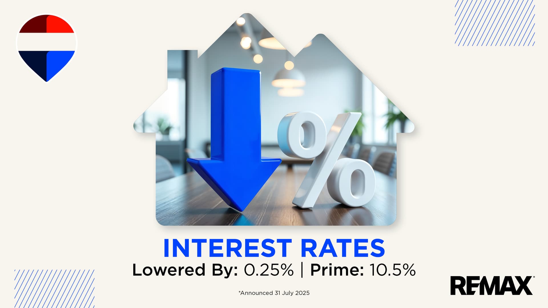 Good news: interest rate drop further | RE/MAX Southern Africa