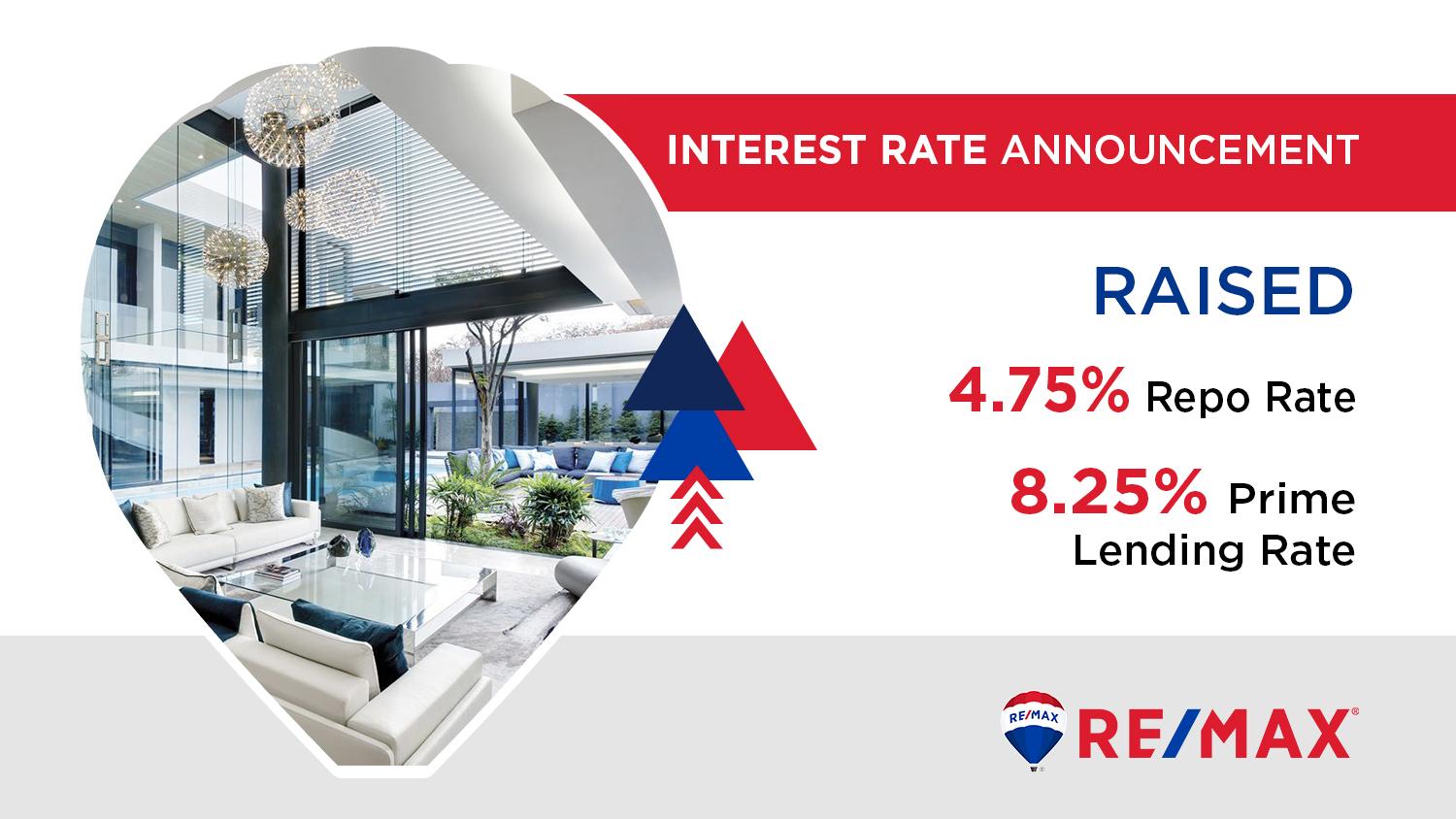 INTEREST RATE HIKING CYCLE CONTINUES