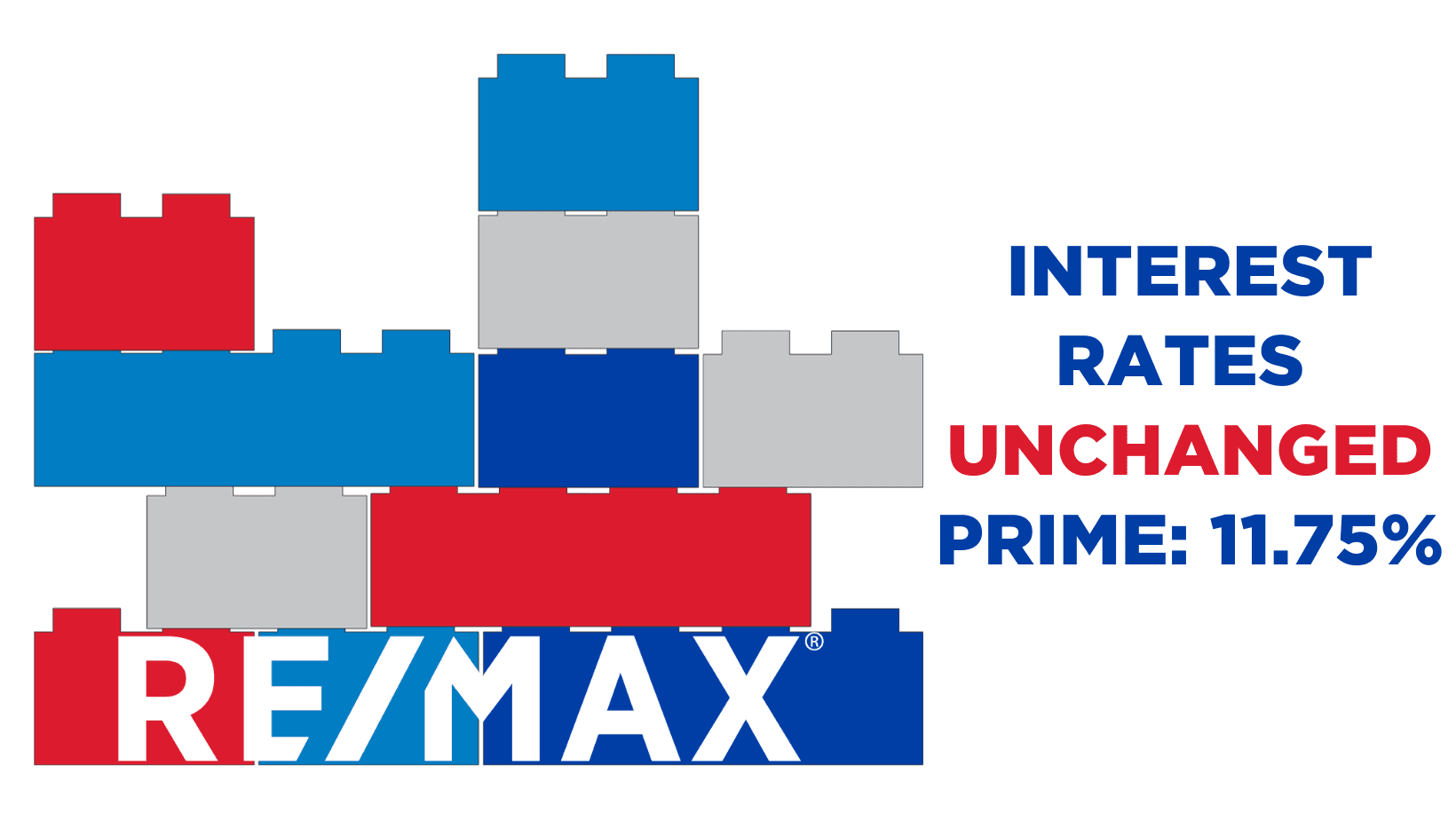 INTEREST RATES LEFT UNCHANGED AT LATEST MPC MEETING