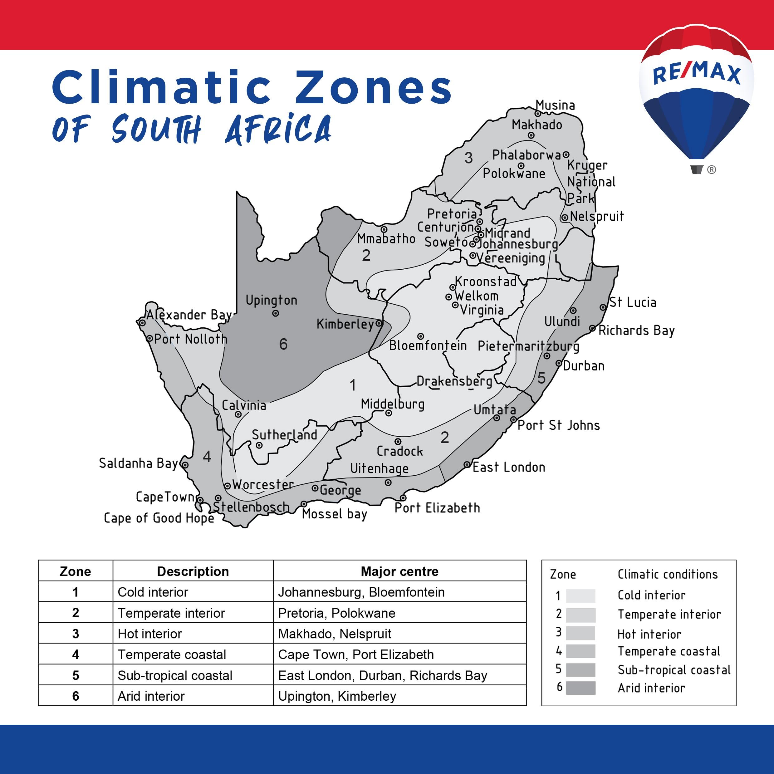 3 TIPS FOR CHOOSING THE MOST EFFECTIVE HOME INSULATION