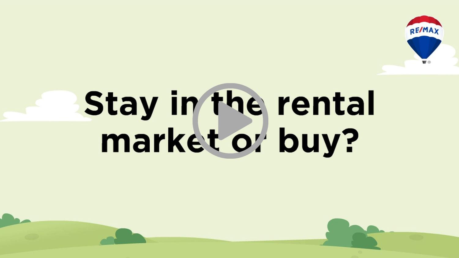 SHOULD YOU RENT OR BUY?